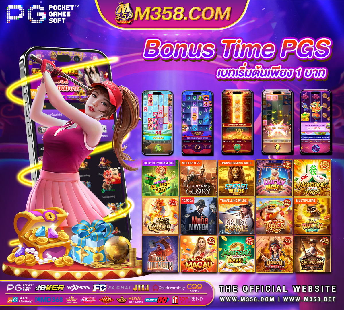 pgslot ฝาก 15 รับ 100 all star slot machine